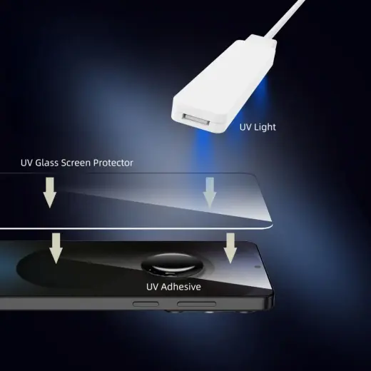 SZKŁO HARTOWANE TECH-PROTECT GLASS UV+ 2-PACK XIAOMI POCO M8 PRO | REDMI NOTE 15 PRO+ PLUS 5G CLEAR Foto 6