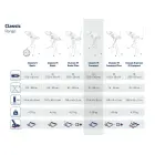 LEIFHEIT Gludināmais dēlis Classic M Compact 120x38cm Foto 2