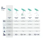 LEIFHEIT Ironing Board AirBoard Compact S 110x30cm Photo