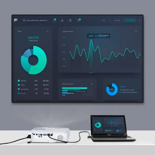 UGREEN 20144 adapter mini | micro HDMI to HDMI (black) Foto 11