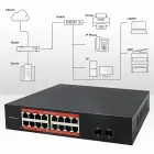 Qoltec Gigabit Ethernet SWITCH | 16x RJ45 | 2x SFP | 1000 Mb/s Foto 5