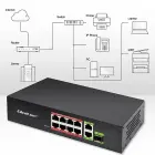 Qoltec FAST Ethernet PoE SWITCH 8x RJ45 PoE 2x RJ45 Uplink 1x SFP | 120W | 1000 Mb Foto 5