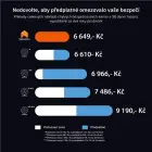 Netatmo Indoor Camera Advance Black — Foto 7