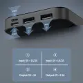SENDEM PK91 external battery (powerbank) | 10000 mAh | 10.5W | Micro USB, USB-C, USB-A | black Photo