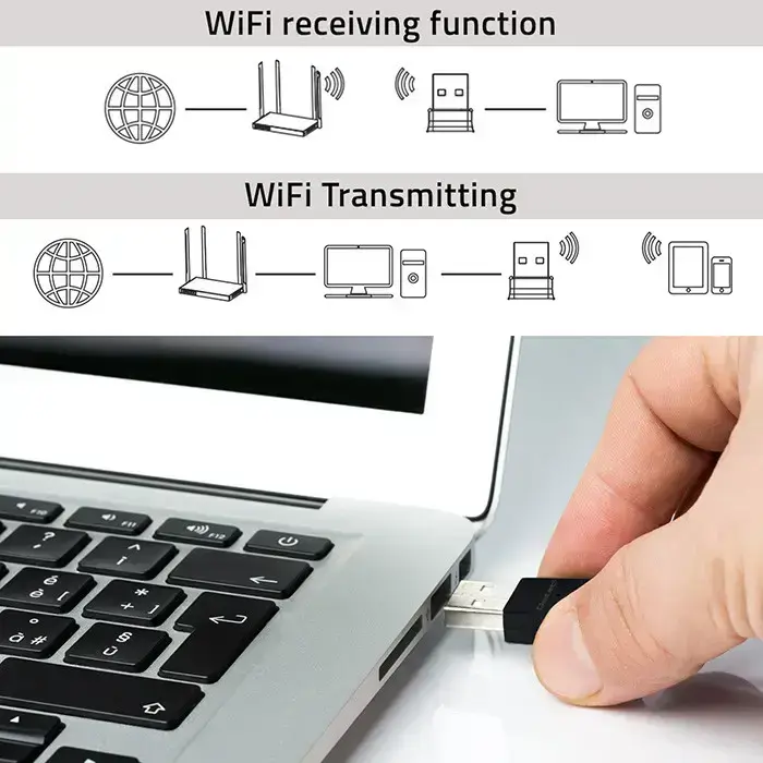 Qoltec Wireless Ultra High Speed Mini Adapter WiFi 6 | Standard AX | Bluetooth 5.4 | USB | 900Mbps Foto 5
