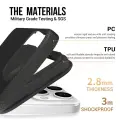 Vmax Triangle case for iPhone 12 Pro 6,1" black Photo