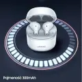 USAMS Słuchawki Bluetooth 5.0 TWS SYseries SY02 bezprzewodowe biały|white BHUSY01 Foto 8