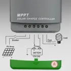 Solar charge controller MPPT 20A,12V 24V,2xUSB — Foto 3