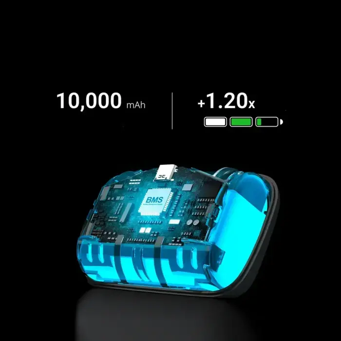 BoboVR P4U Head Strap with Battery for PICO 4 Ultra and Ultra Enterprise - White and Black Foto 2