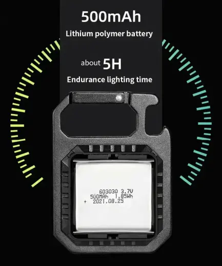 Mini flashlight LED keychain W5130 Type C Фото num