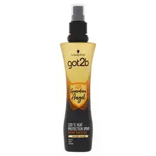Schwarzkopf Professional Protective Spray Guardian Angel (Heat Protection Spray) 200 ml