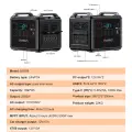 Choetech BS006 Super Mini внешний аккумулятор (powerbank) | 1997Wh | 2000W | USB-A, USB-C, AC, Авто, XT60, DC | LED фонарик | черный Фото num