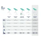 LEIFHEIT Gludināmais dēlis Air Board M Solid Plus 120x38cm  Foto 5