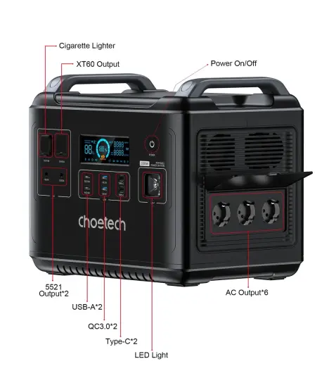 Choetech BS006 Super Mini внешний аккумулятор (powerbank) | 1997Wh | 2000W | USB-A, USB-C, AC, Авто, XT60, DC | LED фонарик | черный Фото num