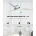 Išmanusis Wi-Fi ventiliatorius ir šviesos valdiklis Sonoff iFan 04-H Фото num