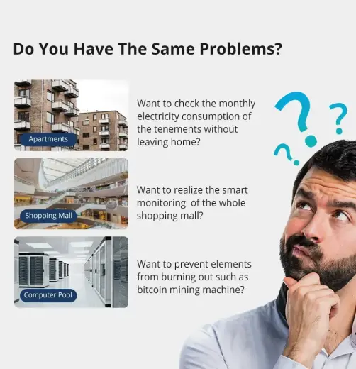 Centralė Sonoff SPM-Main Foto 4