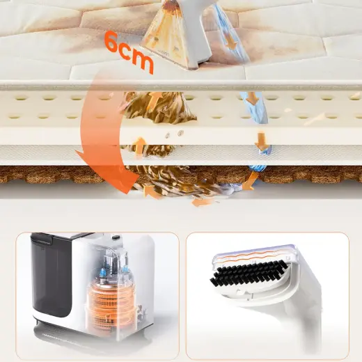 UWANT B200-SE 12000Pa 450W washing vacuum cleaner - white Photo