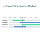 TP-LINK TPLINK NVR VIGI NVR1104H-4P NVR1104H4P (VIGI NVR1104H-4P) Foto 3