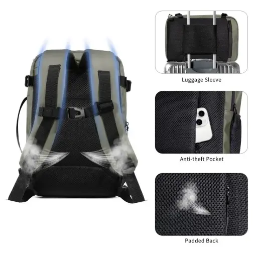 Tech-Protect Defender S50 Backpack for Ryanair & Wizzar, 20L Laptop - Olive Foto 7