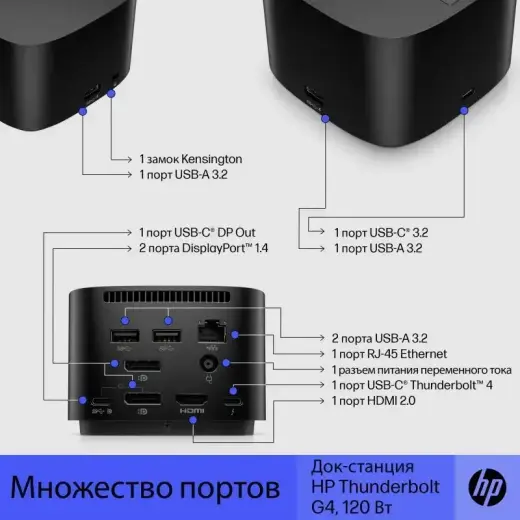 HP Docking Station Thunderbolt Dock G4 USB-C USBC 120W (4J0A2AA#ABB) Фото num