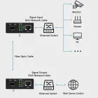 Qoltec Bidirectional Ethernet SWITCH Media Converter 1x RJ45 1x SFP| 1000Mbps | 5V Foto 8