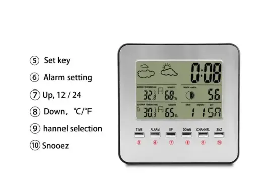 Weather station TS-A92 Foto 2