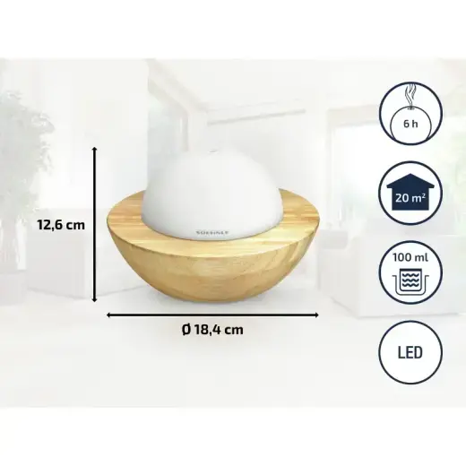 Ароматизатор воздуха Модены Фото num