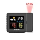 Weather station B0367 Foto 1